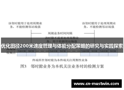 优化田径200米速度管理与体能分配策略的研究与实践探索
