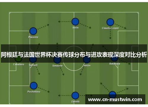 阿根廷与法国世界杯决赛传球分布与进攻表现深度对比分析