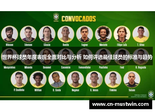 世界杯球员年度表现全面对比与分析 如何评选最佳球员的标准与趋势