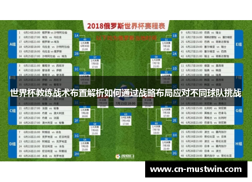 世界杯教练战术布置解析如何通过战略布局应对不同球队挑战