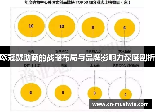欧冠赞助商的战略布局与品牌影响力深度剖析