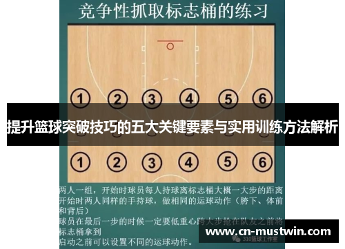 提升篮球突破技巧的五大关键要素与实用训练方法解析