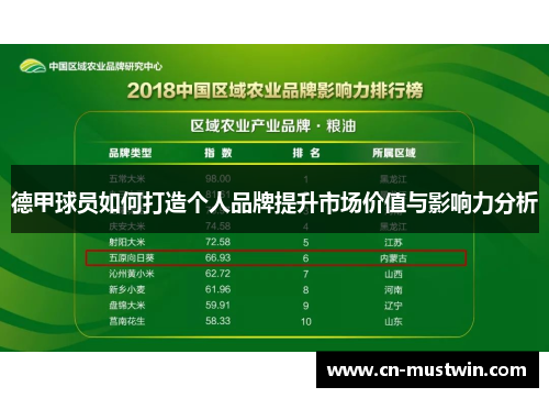 德甲球员如何打造个人品牌提升市场价值与影响力分析