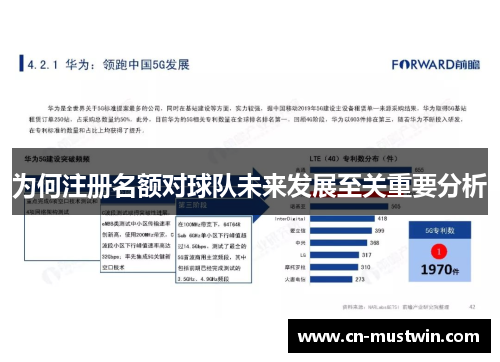 为何注册名额对球队未来发展至关重要分析