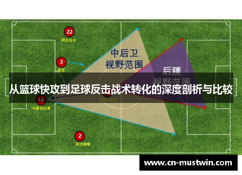 从篮球快攻到足球反击战术转化的深度剖析与比较