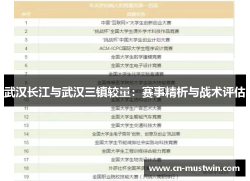 武汉长江与武汉三镇较量：赛事精析与战术评估